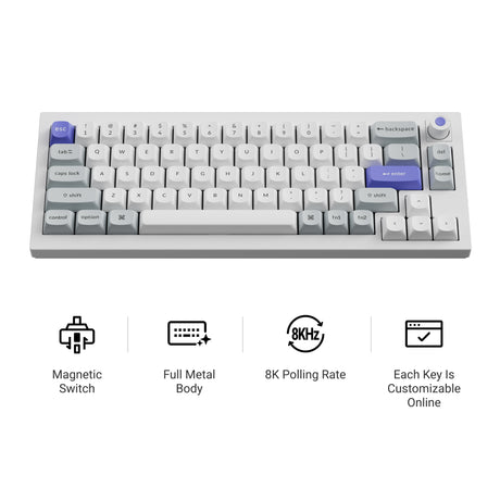 Keychron Q2 HE 8K Iconic Features