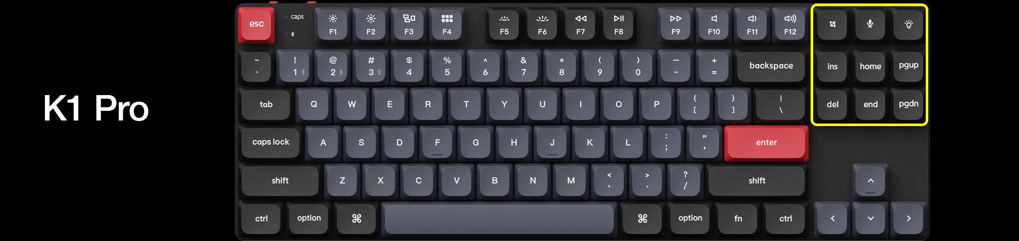 layout difference K1 Pro layout difference K1 Pro