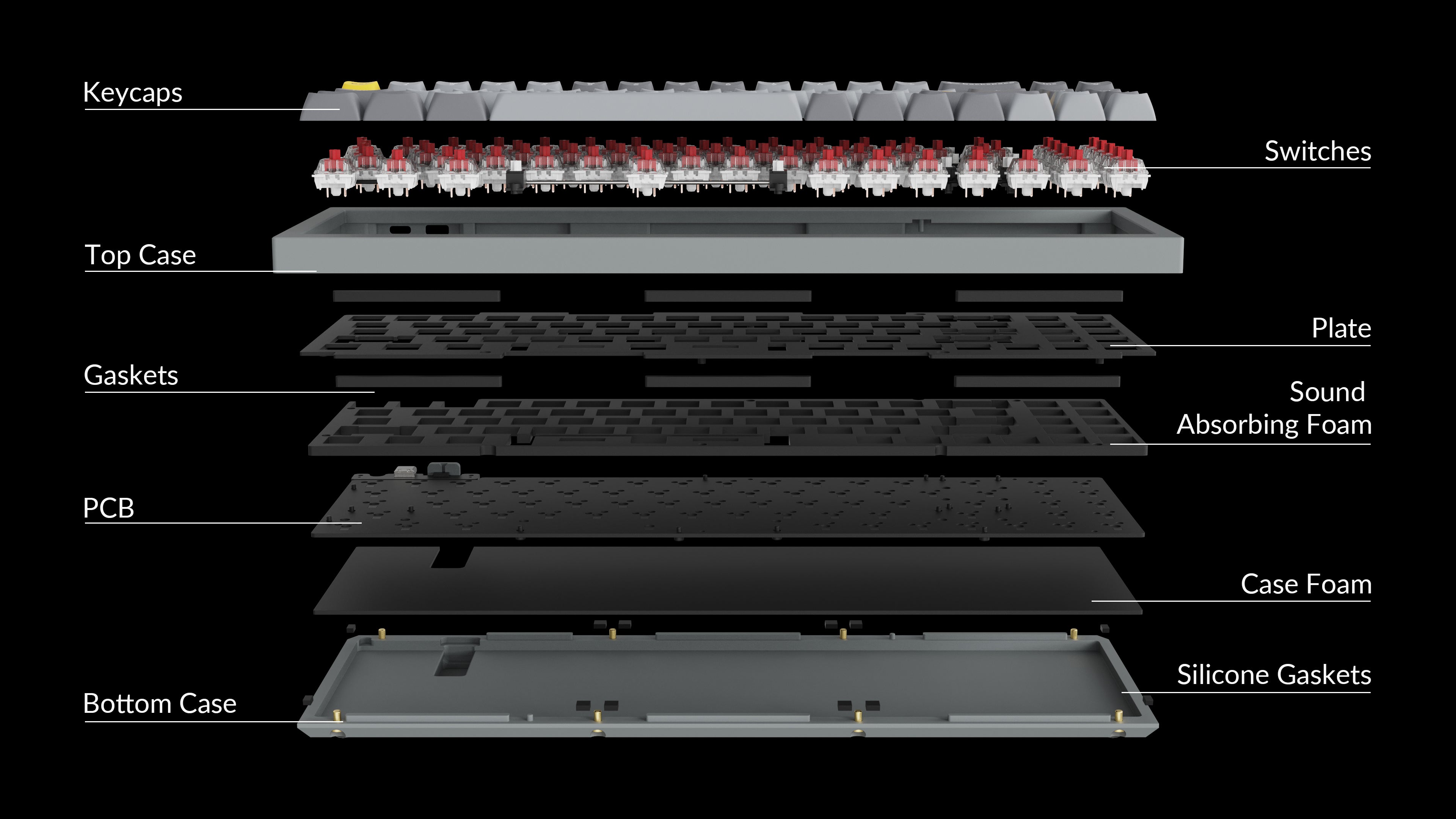 Keychron Q7 70% Layout Custom Mechanical Keyboard