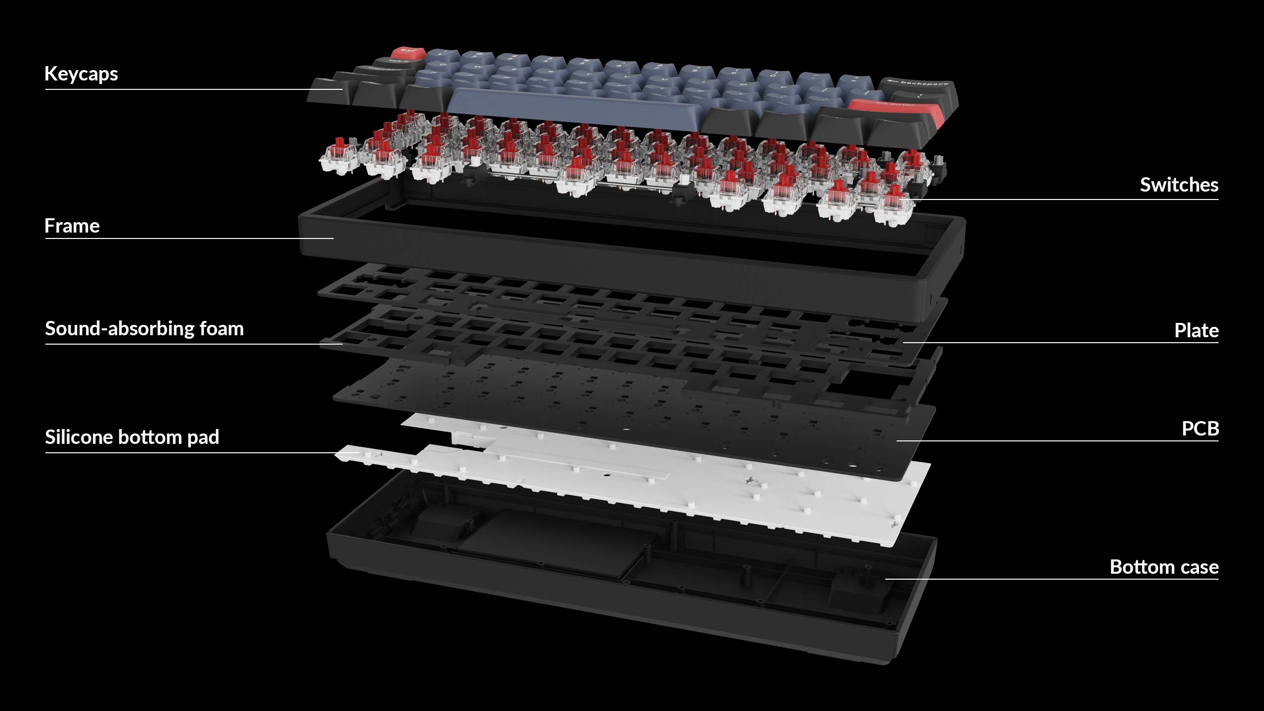 Detailed structure of Keychron K12 Pro Detailed structure of Keychron K12 Pro