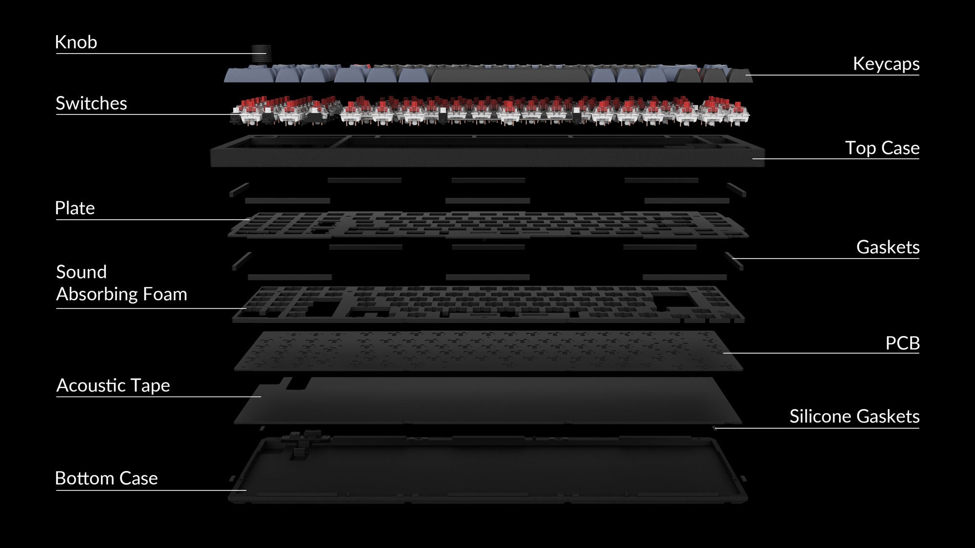 Keychron Q12 Compact 96% Layout Custom Mechanical Keyboard