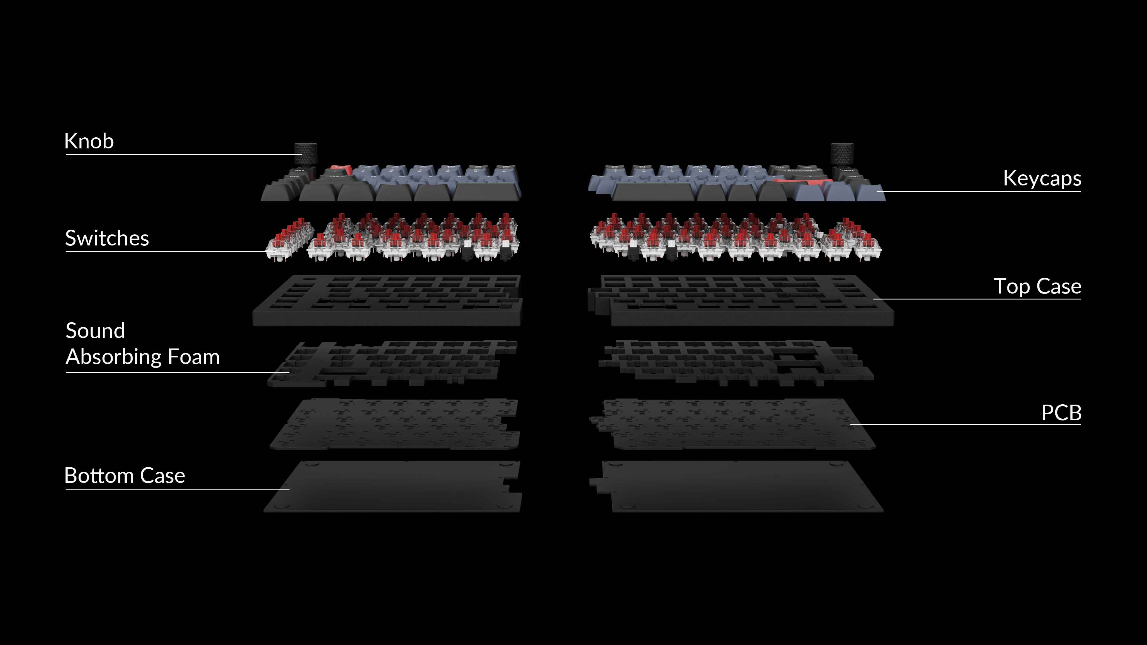 Features of Keychron Q11 75% Layout Split Custom Mechanical Keyboard Features of Keychron Q11 75% Layout Split Custom Mechanical Keyboard