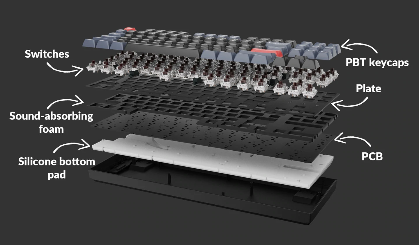 Detailed structure of Keychron K8 Pro Detailed structure of Keychron K8 Pro